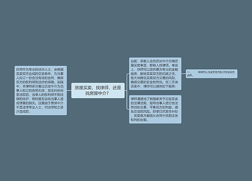 房屋买卖，找律师，还是找房屋中介？