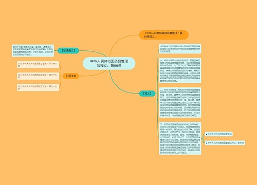 中华人民共和国药品管理法释义：第66条