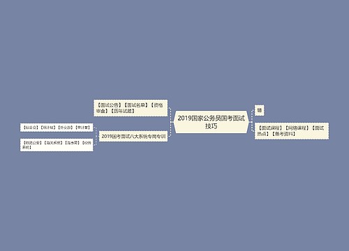 2019国家公务员国考面试技巧
