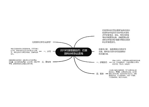 2019行测答题技巧：行测资料分析怎么提高