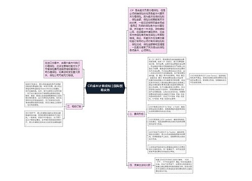 CIF成本计算须知 | 国际贸易实务