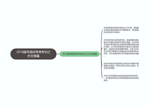 2018国考面试专岗专训之外交部篇