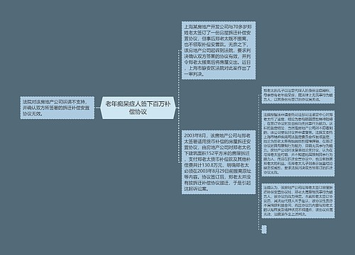 老年痴呆症人签下百万补偿协议