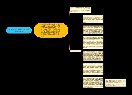 乱花渐入迷人眼  国考公职培训如何选