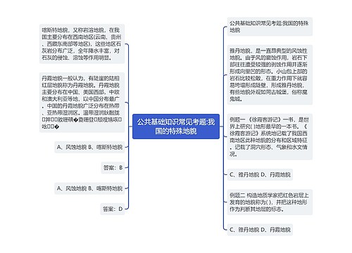 公共基础知识常见考题:我国的特殊地貌