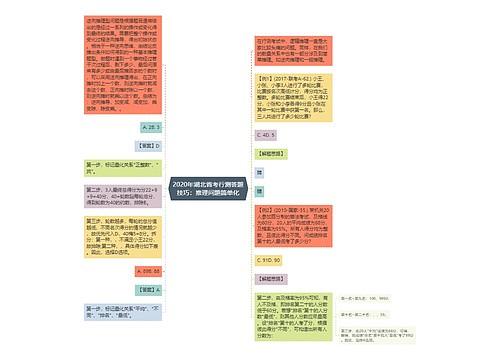 2020年湖北省考行测答题技巧：推理问题简单化