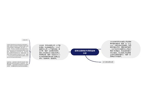 侵害注册商标专用权案例分析