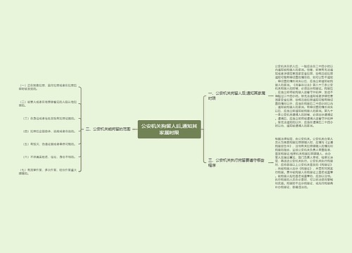 公安机关拘留人后,通知其家属时限