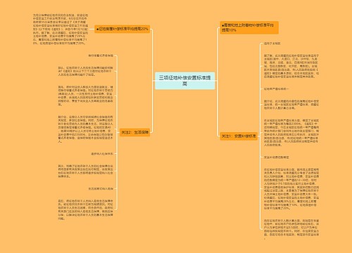 三项征地补偿安置标准提高