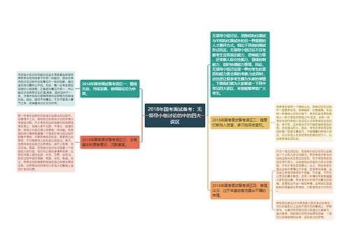 2018年国考面试备考：无领导小组讨论的中的四大误区