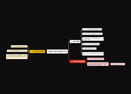 申请购买解危安置房须知