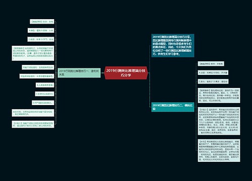 2019行测类比推理满分技巧分享