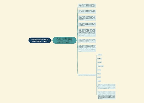 2020国家公务员考试常识判断考点集锦——政治