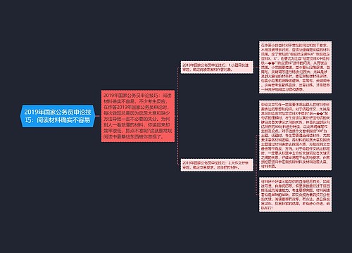 2019年国家公务员申论技巧：阅读材料确实不容易