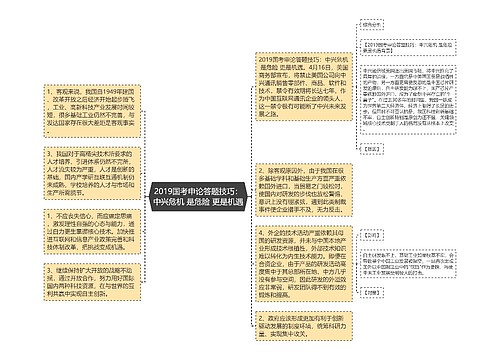 2019国考申论答题技巧：中兴危机 是危险 更是机遇