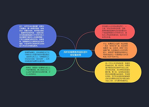 浅析旧城更新改造拆迁补偿安置政策