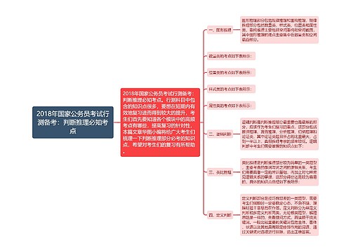 2018年国家公务员考试行测备考：判断推理必知考点