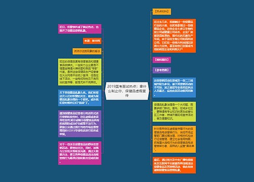 2019国考面试热点：拿什么制止你，保健品虚假宣传