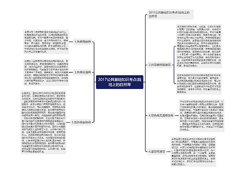 2017公共基础知识考点:陆地上的自然带