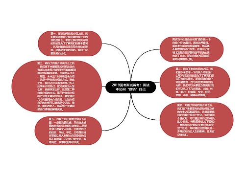 2019国考面试备考：面试中如何“推销”自己