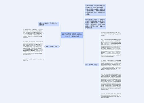 2019年国家公务员考试申论技巧：精准概括