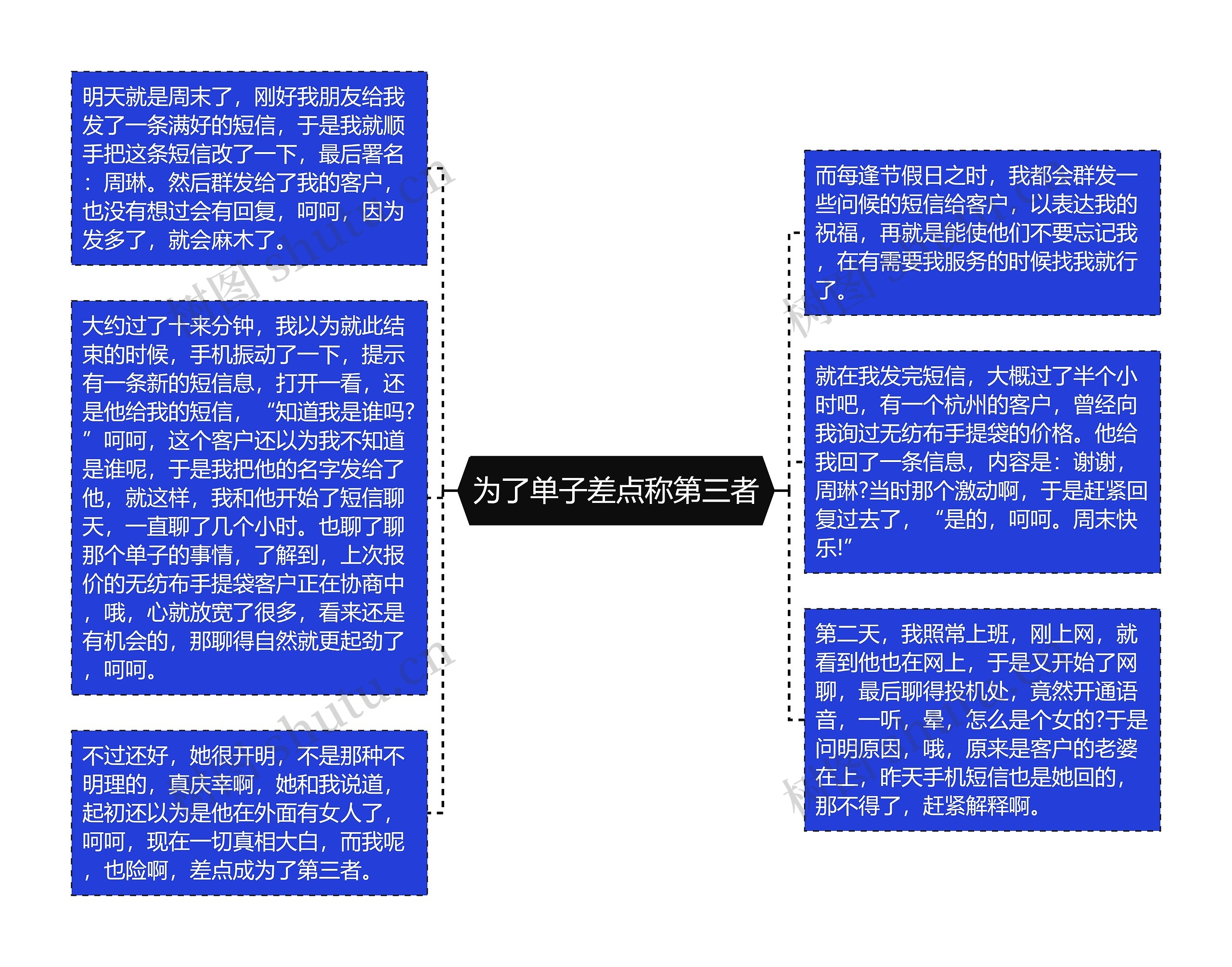 为了单子差点称第三者