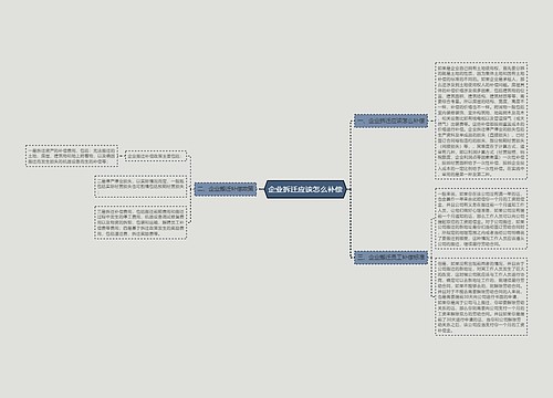 企业拆迁应该怎么补偿