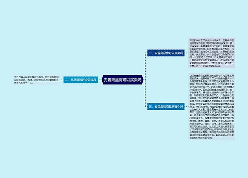 安置商品房可以买卖吗