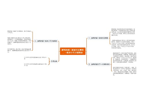 醉驾拘留一般被关在哪里，一般多少天才能释放