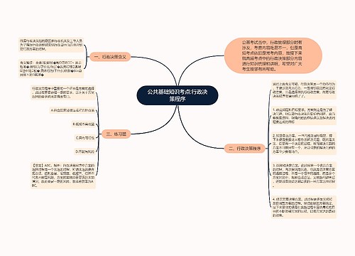 公共基础知识考点:行政决策程序