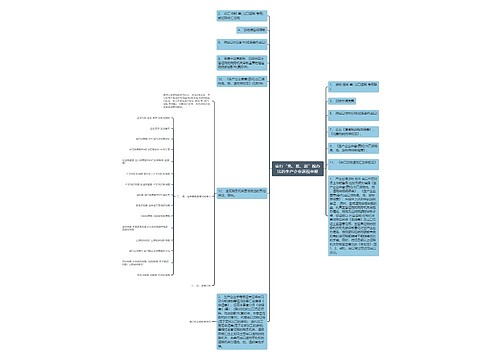 实行“免、抵、退”税办法的生产企业退税申报