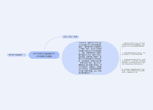 关于中资外汇指定银行外汇利润结汇的通知