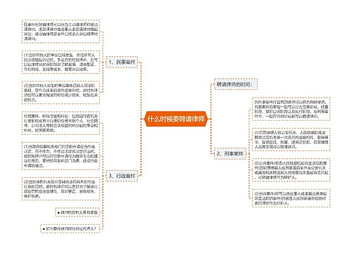 什么时候要聘请律师