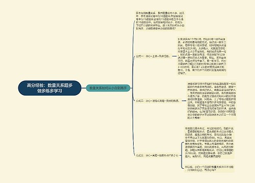 高分经验：数量关系题多做多练多学习