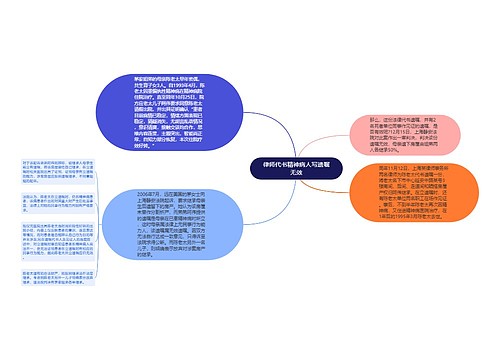 律师代书精神病人写遗嘱无效