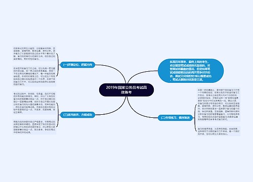 2019年国家公务员考试高效备考