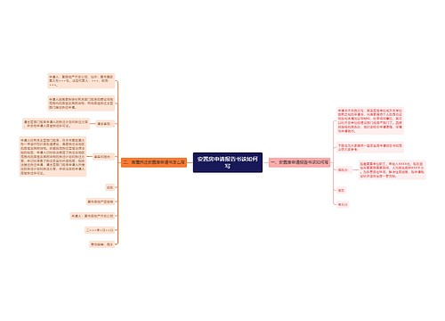 安置房申请报告书该如何写