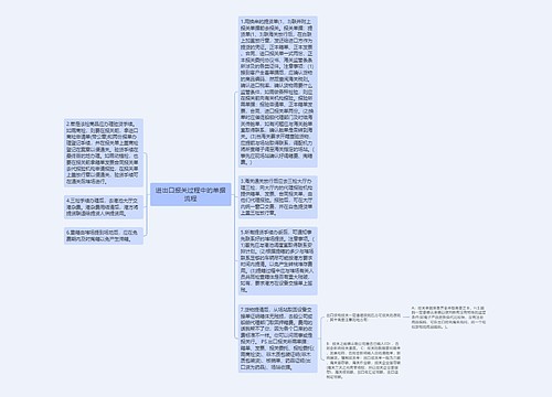 进出口报关过程中的单据流程