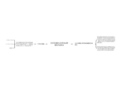 2020年国家公务员考试解题技巧线段法