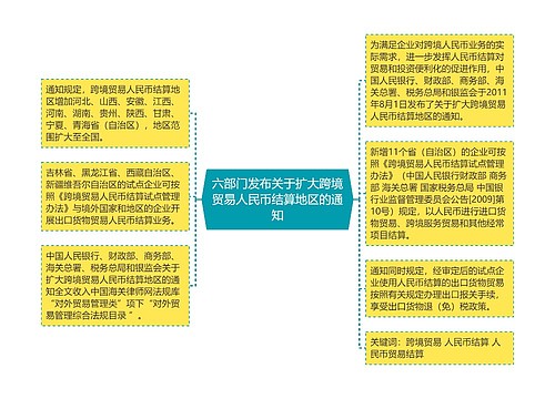 六部门发布关于扩大跨境贸易人民币结算地区的通知