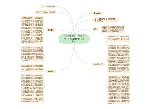 拆迁安置问题之《预售合同》与《安置合同》效力对比