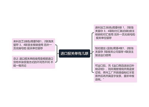 进口报关单有几联