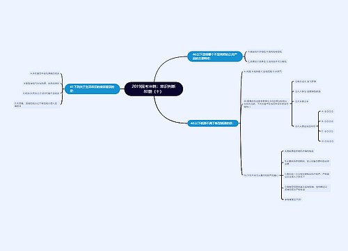 2019国考冲刺：常识判断80题（十）