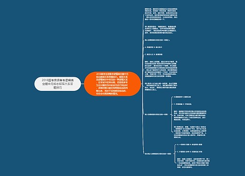 2018国考言语备考逻辑填空题中无标志解释关系答题技巧