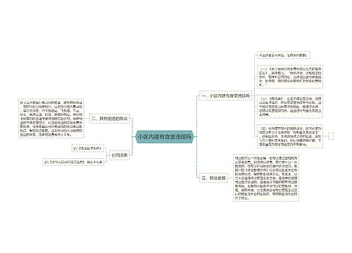 小区内建有食堂违规吗