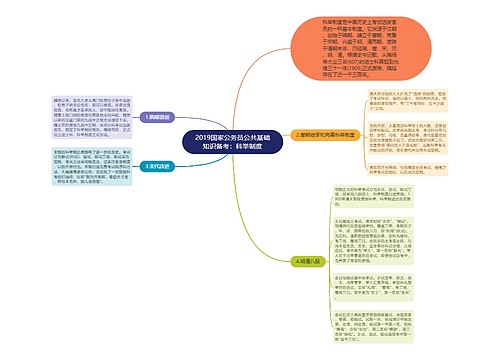 2019国家公务员公共基础知识备考：科举制度