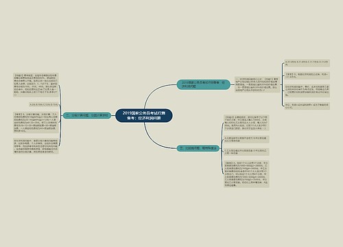 2019国家公务员考试行测备考：经济利润问题