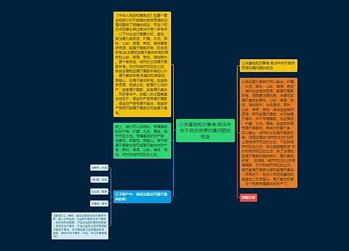 公共基础知识备考:宪法中关于自然资源归属问题的规定