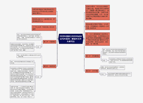 2020年国家公务员考试申论写作指导：解锁作文开头新写法