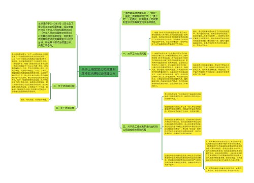 关于上海某某公司规章制度修改完善的法律建议书